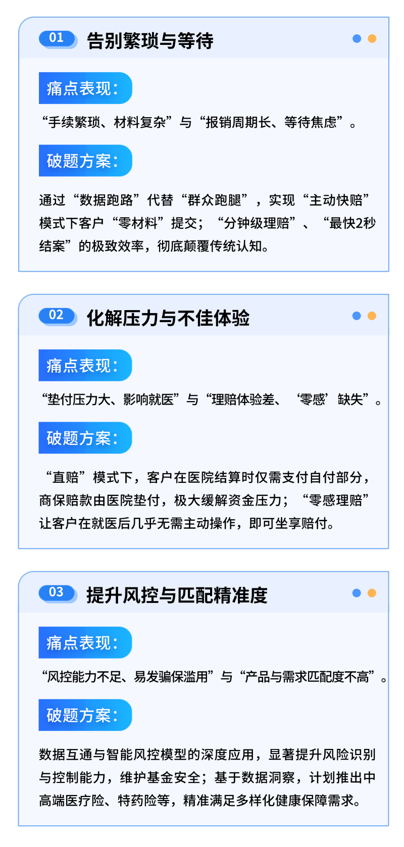 东方嘉富人寿“双平台一通道”智能风控模型荣膺省级“人工智能+”典型案例2.png