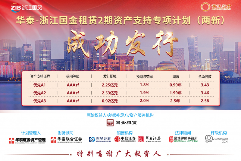 浙江东方旗下国金租赁成功发行“两新”债券 融资成本再创新低.jpg