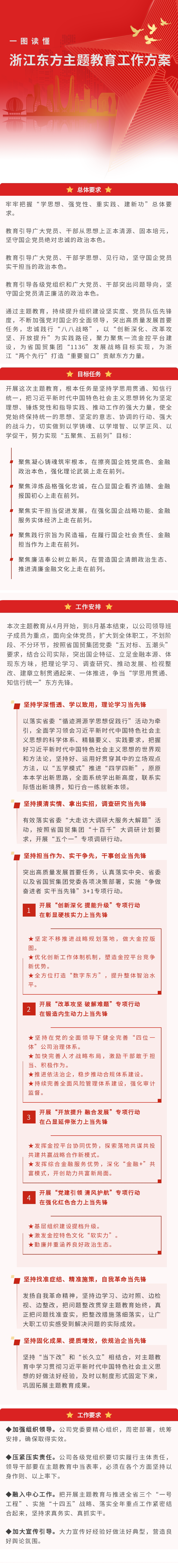 一图读懂 浙江东方主题教育工作方案.png