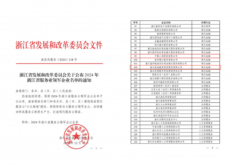 浙江东方旗下中韩人寿、国金租赁荣获“2024年浙江省服务业领军企业”.jpg