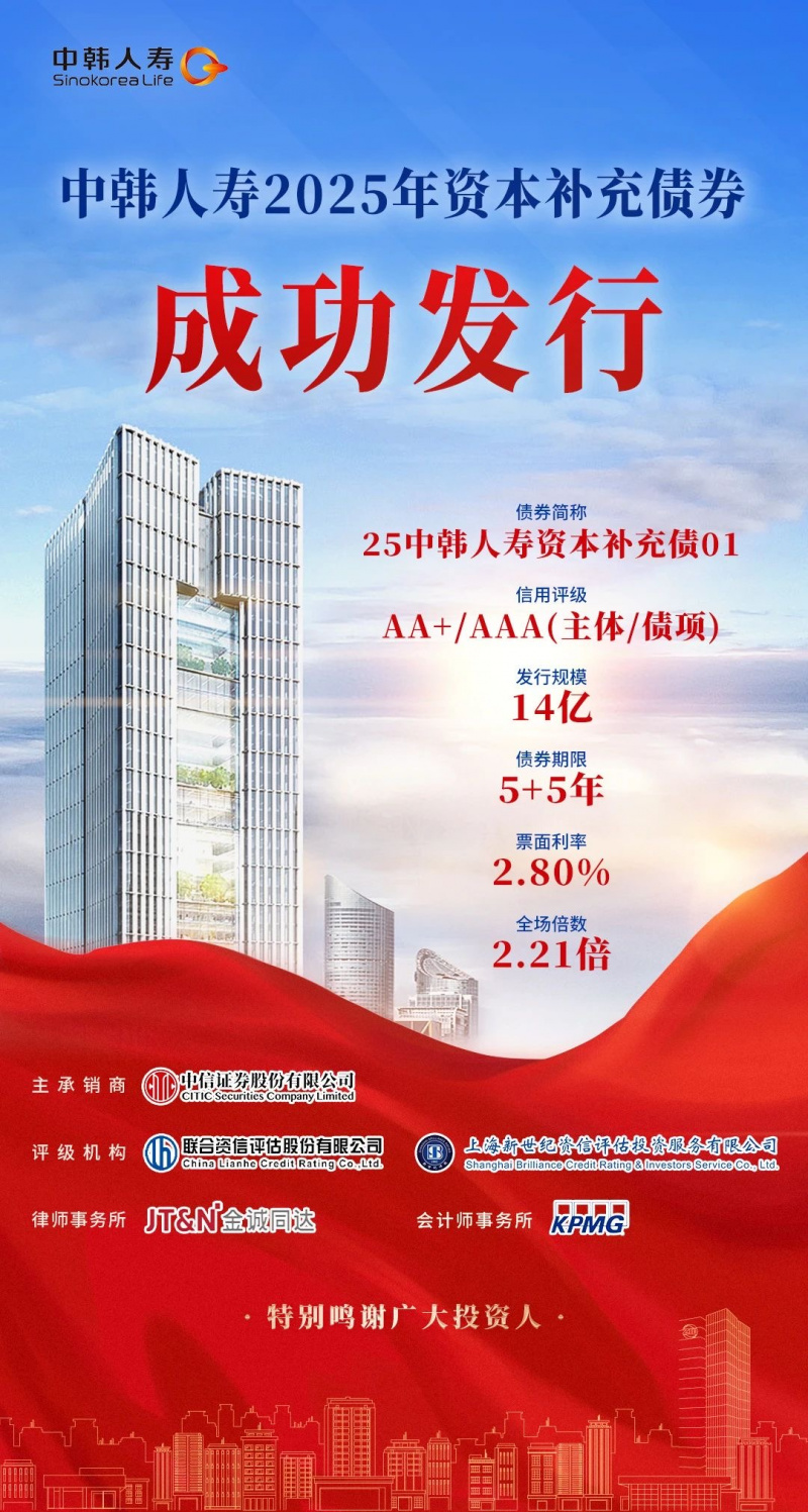 浙江东方旗下中韩人寿成功发行资本补充债.jpg